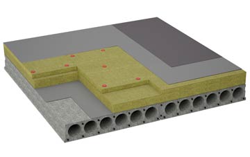considerations of East Coker flat roofing insulation